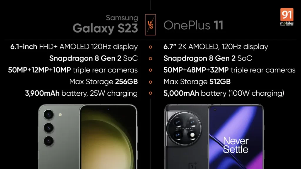 Galaxy S23 vs OnePlus 11Galaxy S23 vs  OnePlus 11