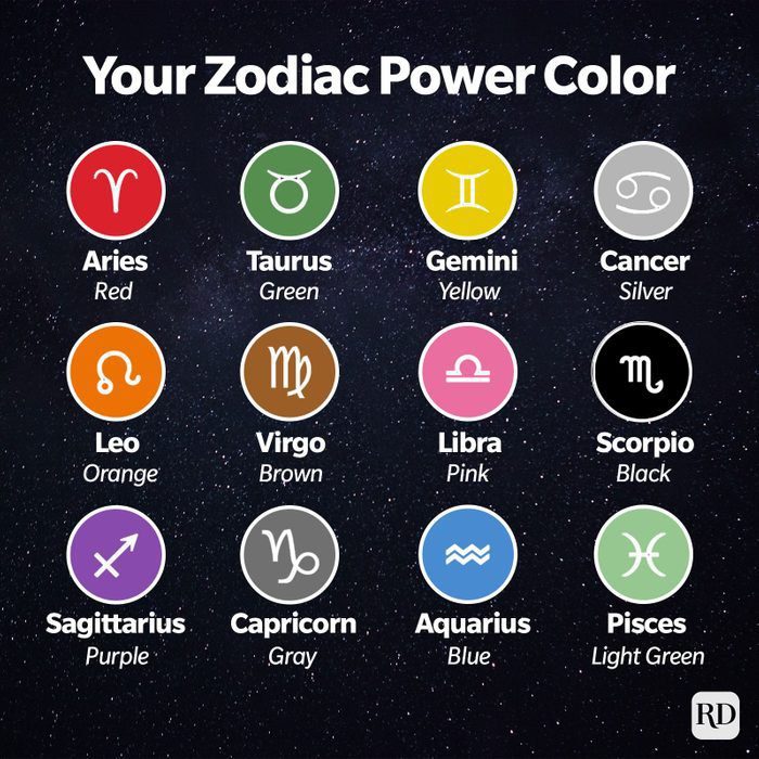 zodiac power color v3